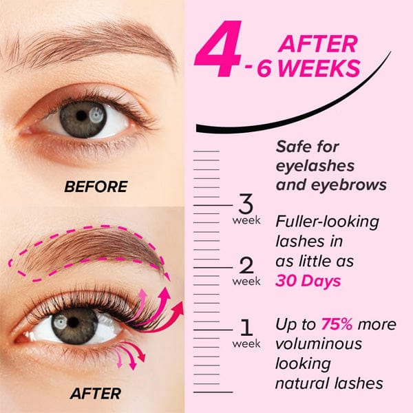 Absolute New York Eyelash & Brow Growth Serum - 0.03oz/9g - (MEBS01) - (C) - Image 4