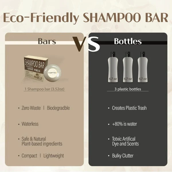 H2PRO BEAUTYLIFE SHAMPOO BAR-3.52oz - (C) - Image 6